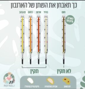 צבע שתן תקין וצבע לא תקין אצל ארנב